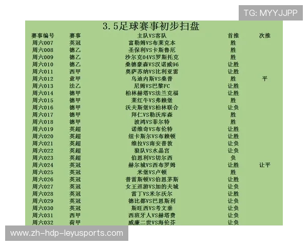 西甲联赛赛程安排及转播频道全解析