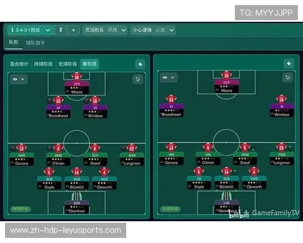 足球比赛中的反击战术与快速转换